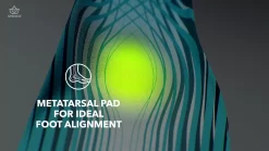 Spenco Propel Performance Insoles -Sports store 1089 NOCOLOR DET alt3