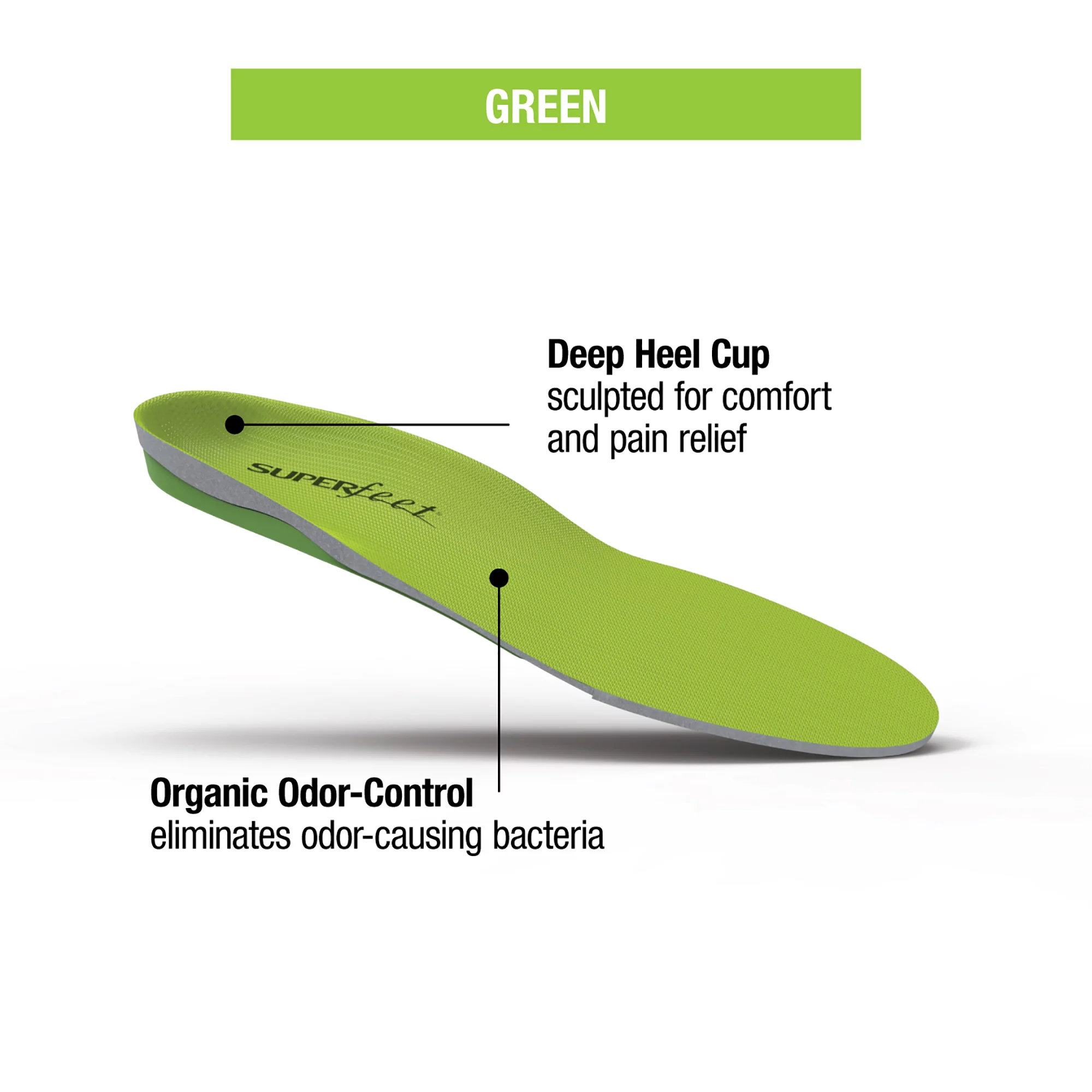 Superfeet WideGREEN Insoles 7 Superfeet WideGREEN Insoles - Image 5