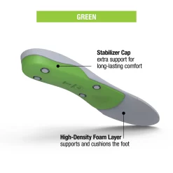 Superfeet WideGREEN Insoles 15 Superfeet WideGREEN Insoles -Sports store 15008Z Green TEC alt2