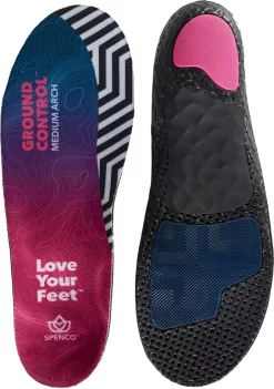 Spenco Ground Control Low Arch Insoles
