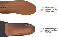 Superfeet COPPER Insoles 7 Superfeet COPPER Insoles -Sports store 37004Z NOCOLOR DET alt1