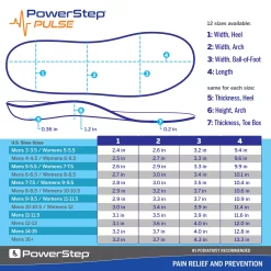 PowerStep PULSE Performance Insoles -Sports store 5007 01 NOCOLOR DET