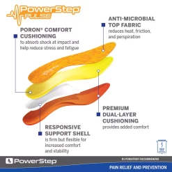 PowerStep PULSE Performance Insoles -Sports store 5007 01 NOCOLOR DET alt1