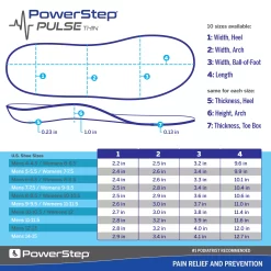 PowerStep PULSE Thin Insoles 12 PowerStep PULSE Thin Insoles -Sports store 5047 01 NOCOLOR DET