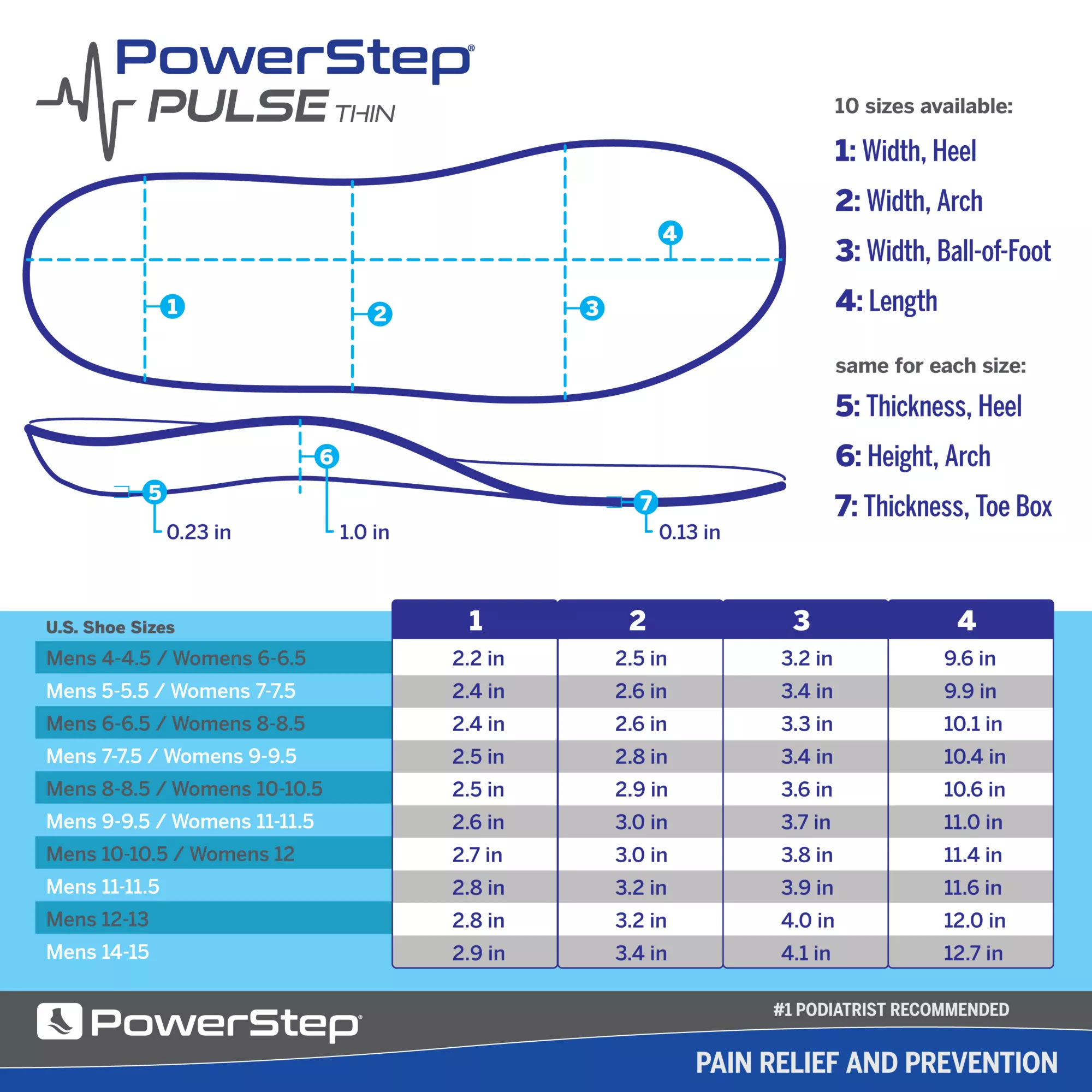 PowerStep PULSE Thin Insoles 5 PowerStep PULSE Thin Insoles - Image 3