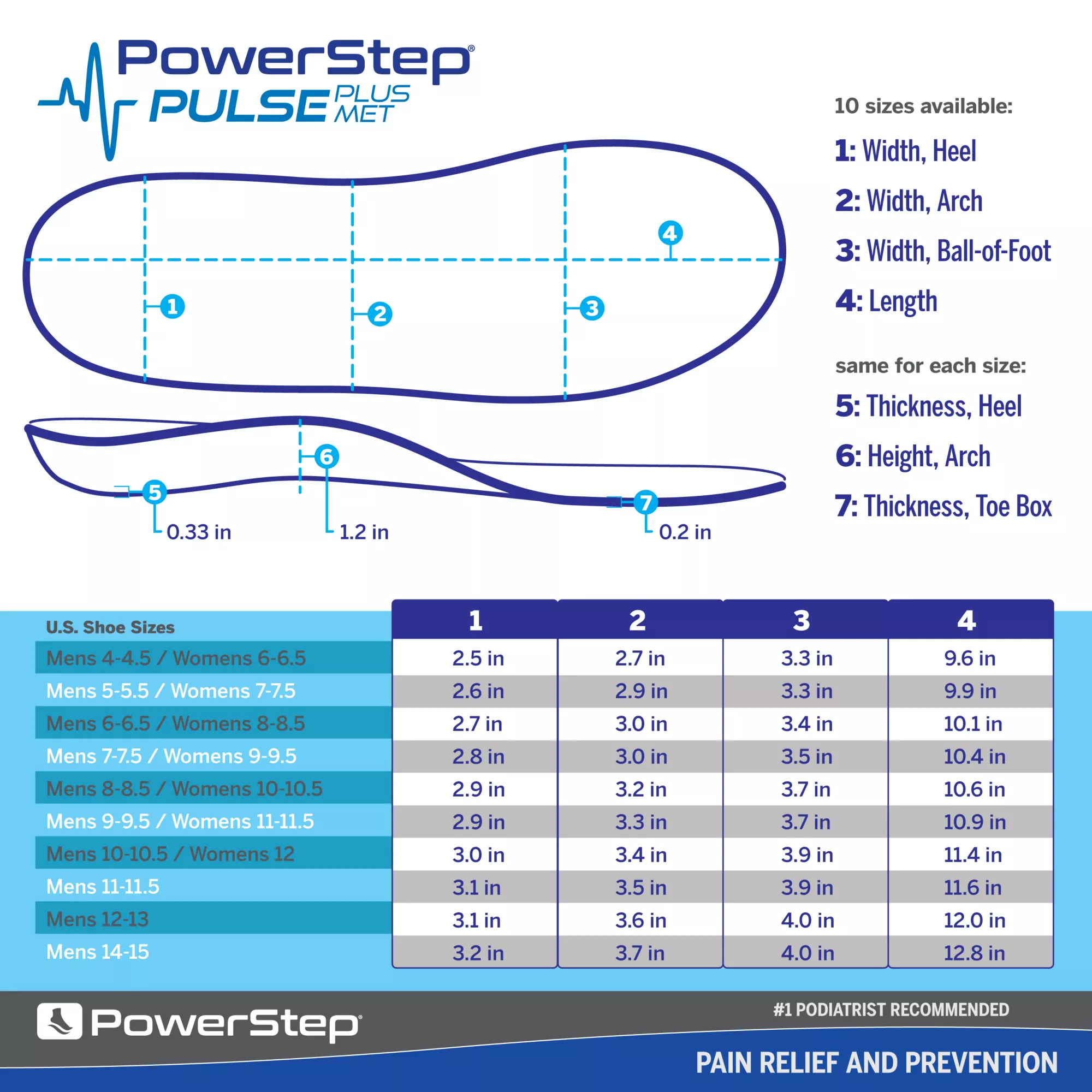 PowerStep PULSE Plus Met Insoles 4 PowerStep PULSE Plus Met Insoles - Image 2