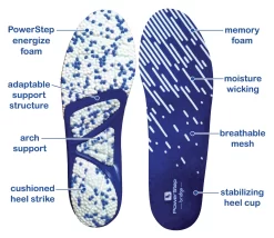 PowerStep Bridge Insoles 19 PowerStep Bridge Insoles -Sports store 5500 01 NOCOLOR DET alt1