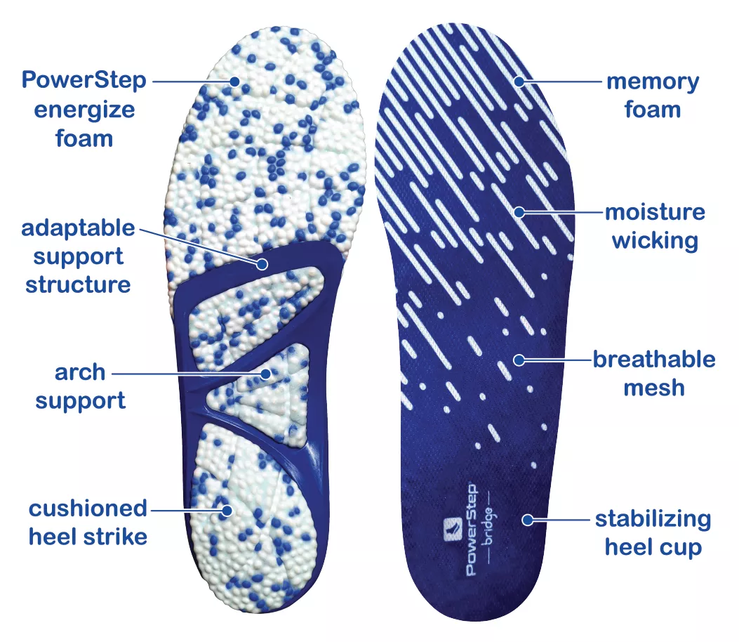 PowerStep Bridge Insoles 7 PowerStep Bridge Insoles - Image 5