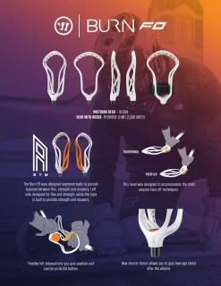 Warrior Burn FO Face-Off Unstrung Lacrosse Head 8 Warrior Burn FO Face-Off Unstrung Lacrosse Head -Sports store BFOUN White DET