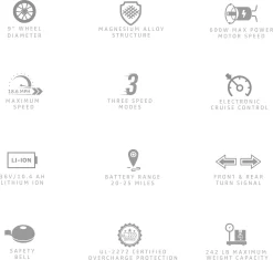 Bugatti 9.0 Electric Scooter -Sports store BG ES 09 701AB AgileBleu DET alt10