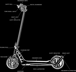 Bugatti 9.0 Electric Scooter -Sports store BG ES 09 701AB AgileBleu DET alt7