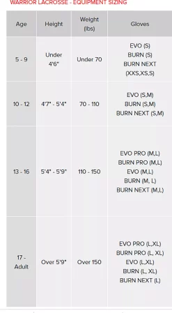 Warrior Men's Evo Lacrosse Gloves -Sports store C 1EG0 White DET