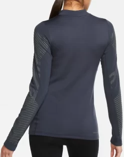 Nike Women's Therma-FIT ADV Hyperwarm Pro Mock Neck Long Sleeve Top -Sports store DD6574 437 ThunderBlue MODBCK