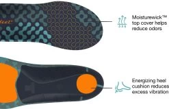 Superfeet ADAPT Run Max Insoles -Sports store FL3350 SeaPine DET alt1