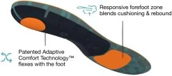 Superfeet ADAPT Run Max Insoles -Sports store FL3350 SeaPine DET alt2