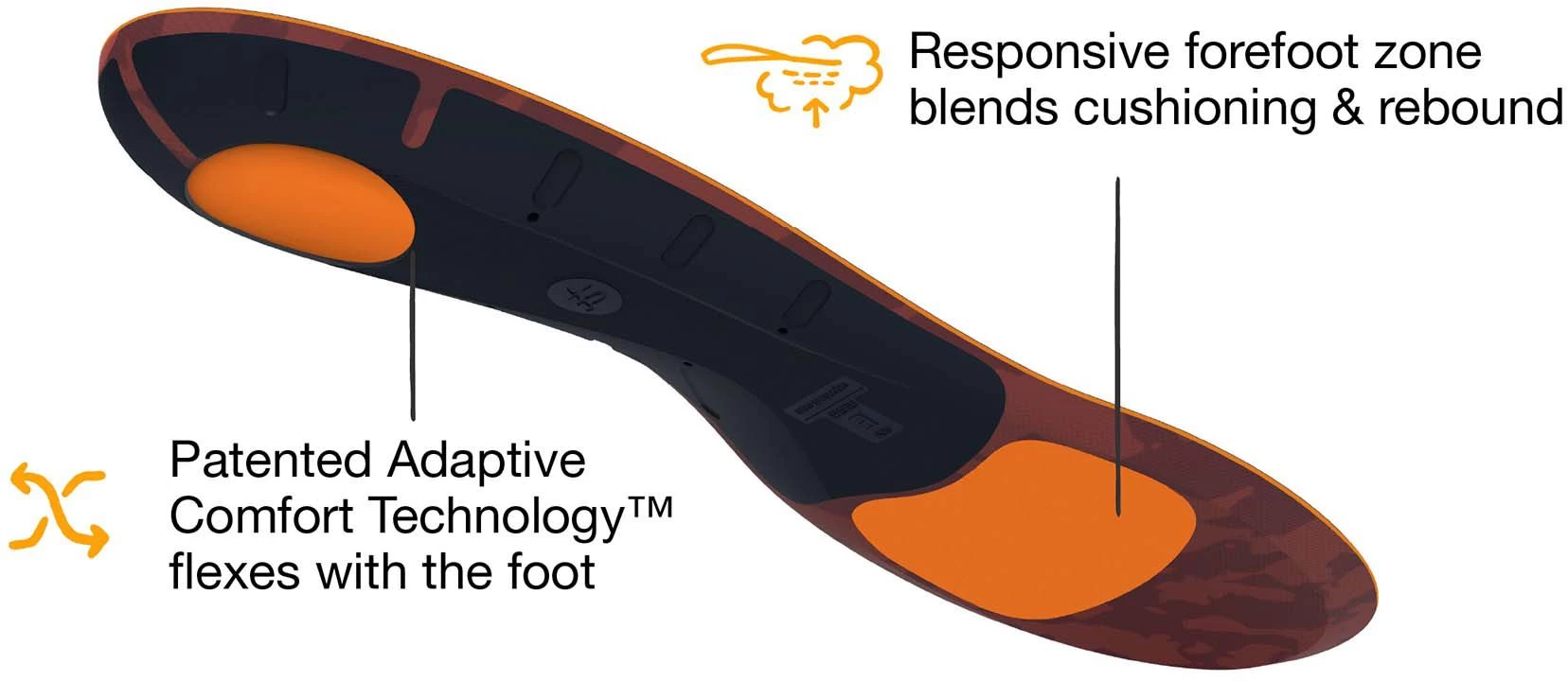 Superfeet ADAPT Run Insoles 6 Superfeet ADAPT Run Insoles - Image 4