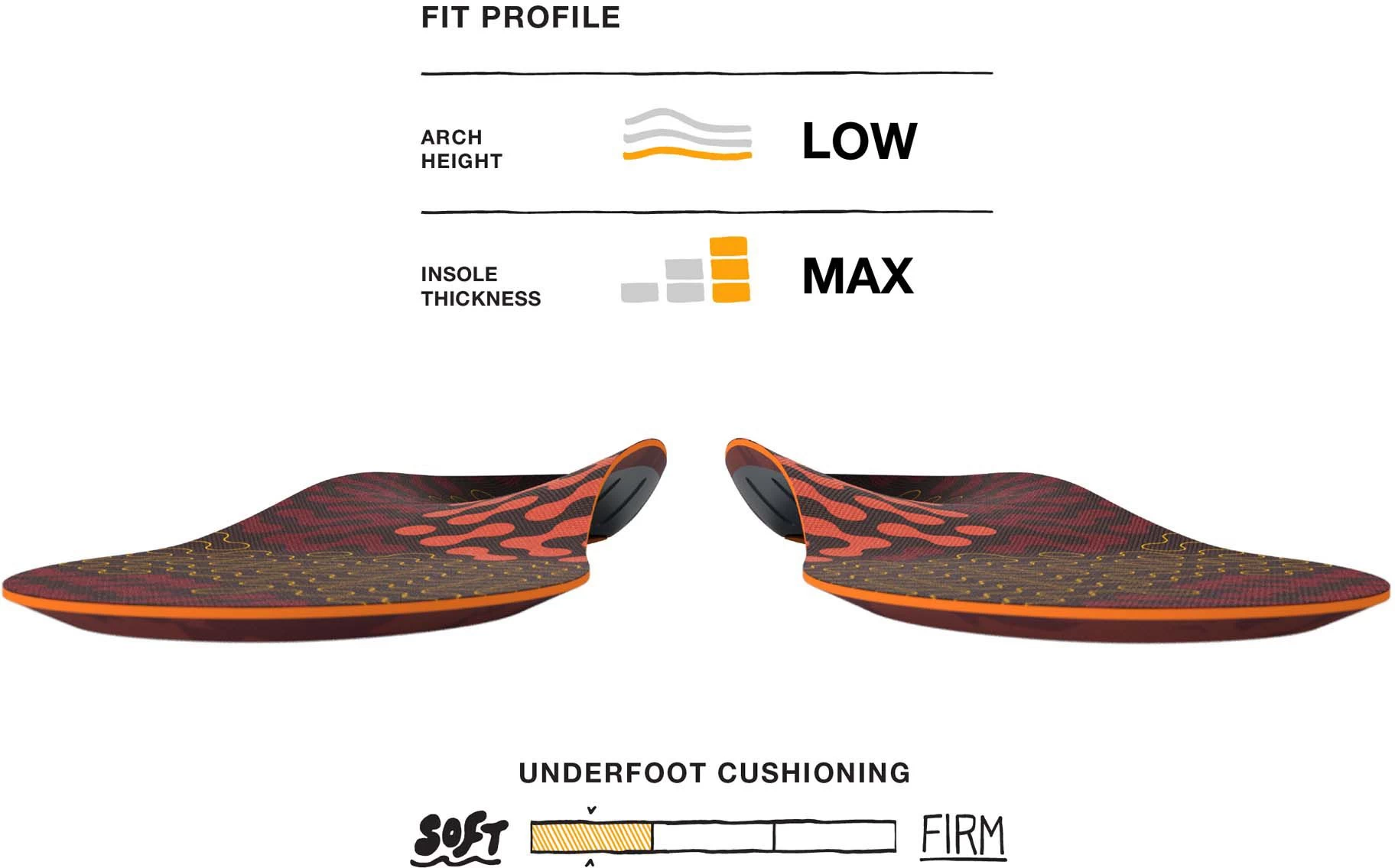 Superfeet ADAPT Run Insoles 4 Superfeet ADAPT Run Insoles - Image 2