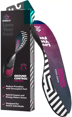 Spenco Ground Control High Arch Insoles -Sports store GROUNDHIGH NOCOLOR BTM