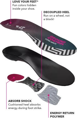 Spenco Ground Control Low Arch Insoles -Sports store GROUNDLOW NOCOLOR SDE