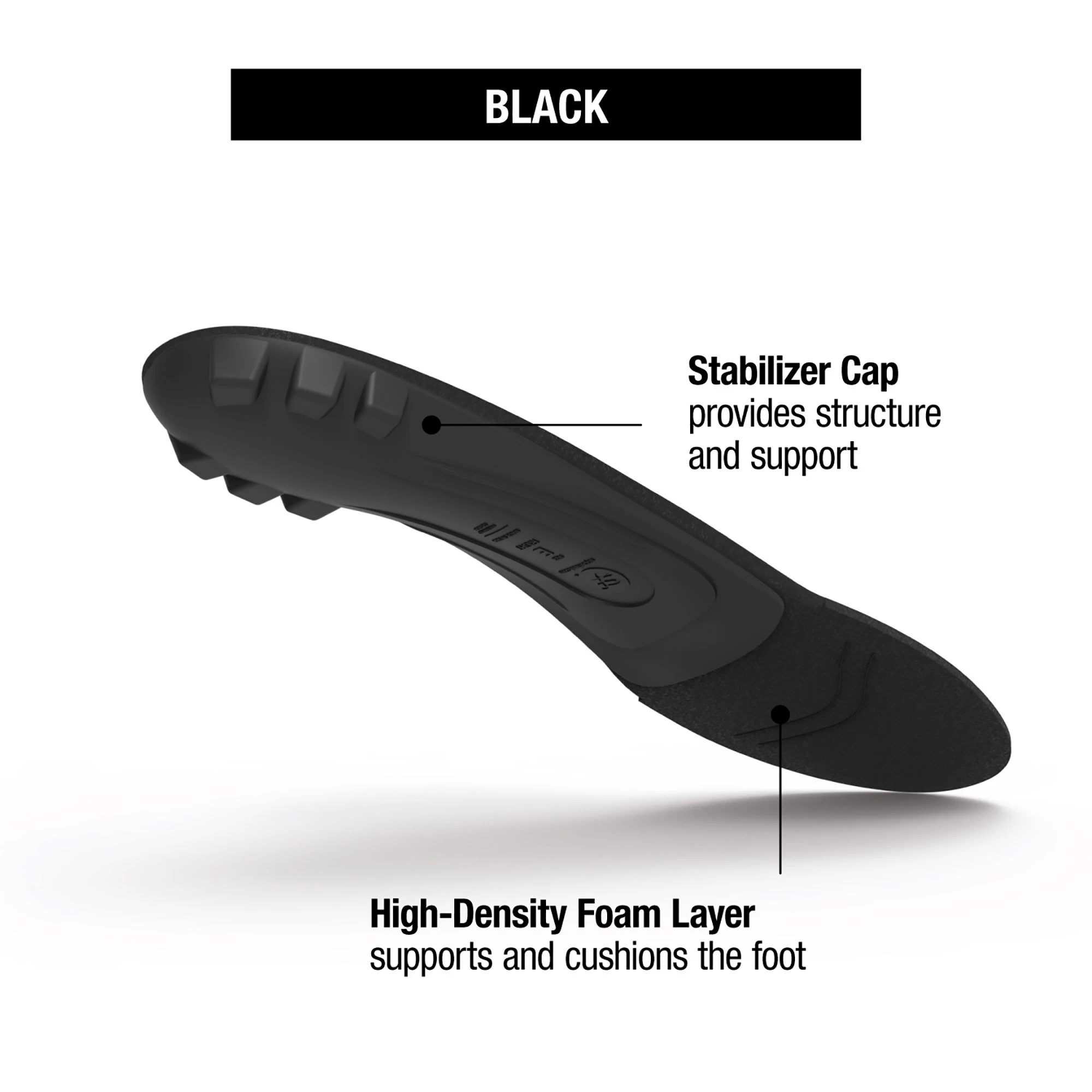Superfeet BLACK Insoles 6 Superfeet BLACK Insoles - Image 4