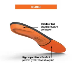 Superfeet ORANGE Insoles -Sports store SF74 Orange TEC alt2