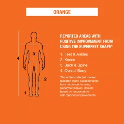 Superfeet ORANGE Insoles -Sports store SF74 Orange TEC alt3