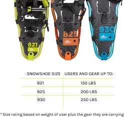 Cascade Mountain Tech Snowshoe Kit -Sports store SNW 930 RB R Blue TEC