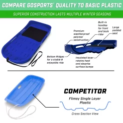 GoSports 48" 2-Person Premium Snow Sled 10 GoSports 48" 2-Person Premium Snow Sled -Sports store STSLED48 BLUE Blue DET alt1