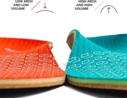 Tread & Butter Women's Suntoucher Insoles -Sports store TRBSW Orange DET